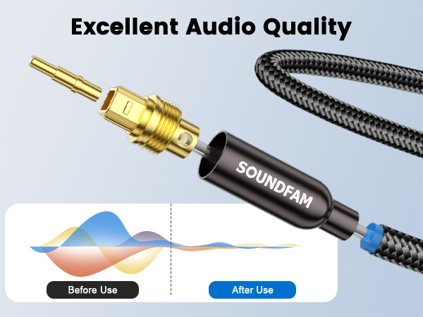 Text reads: 'Excellent Audio Quality'. Product image shows black and gold audio connector with braided cable and wave graph illustration below.