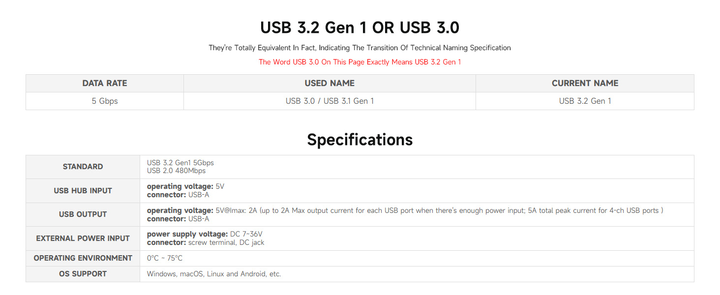 USB3.2-Gen1-HUB-4U