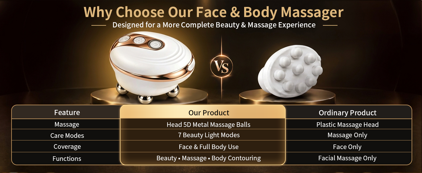 face massager electric