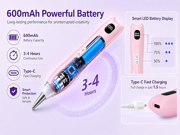diamond dot pen