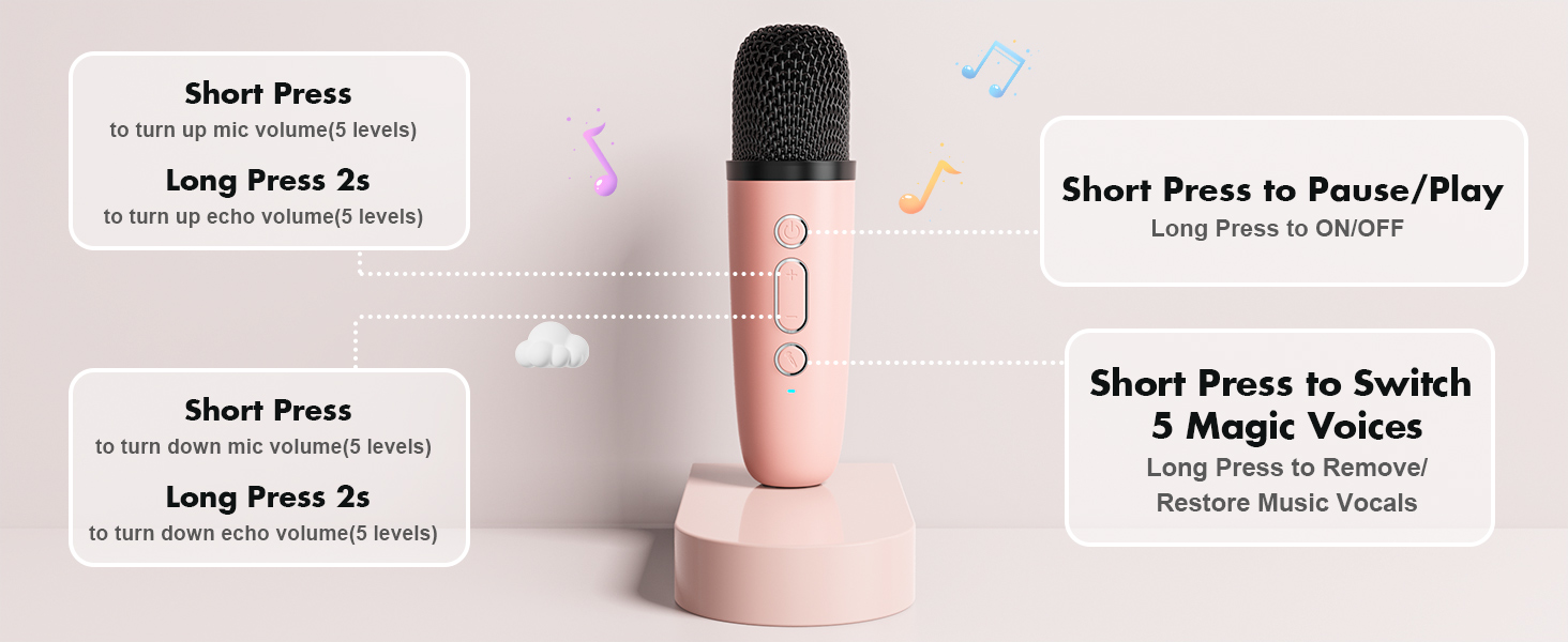 Mini Karaoke Machine