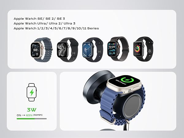 wireless phone charger