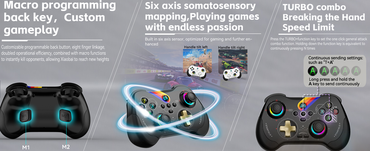 Function Introduction