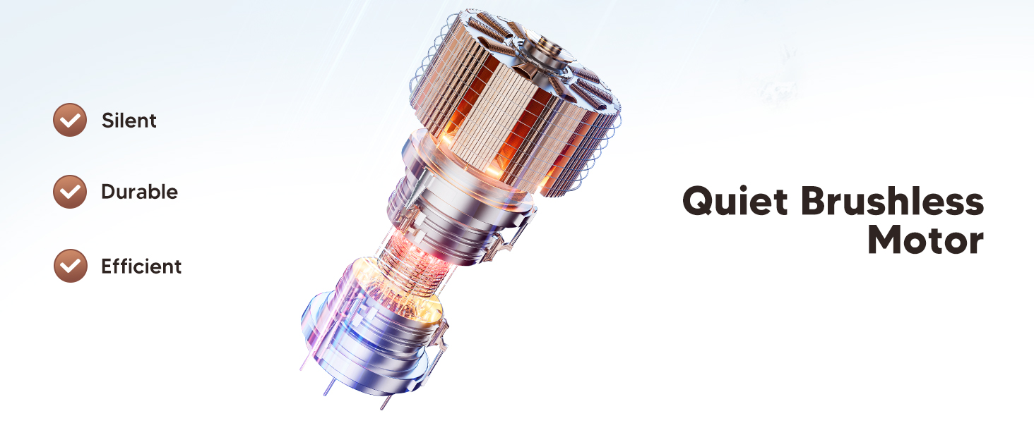 brushless motor, super quiet 