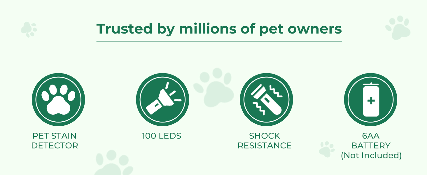 black light flashlight mini pet urine detector light uv lights