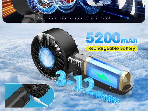 portable handheld turbo fan