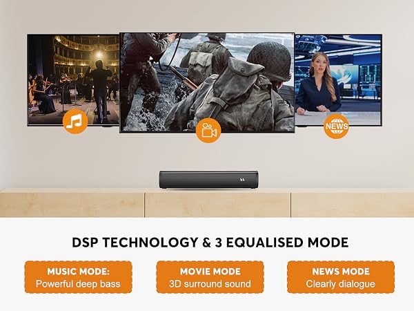 S100 3 EQ modes