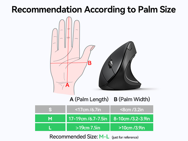 wireless ergonomic mouse