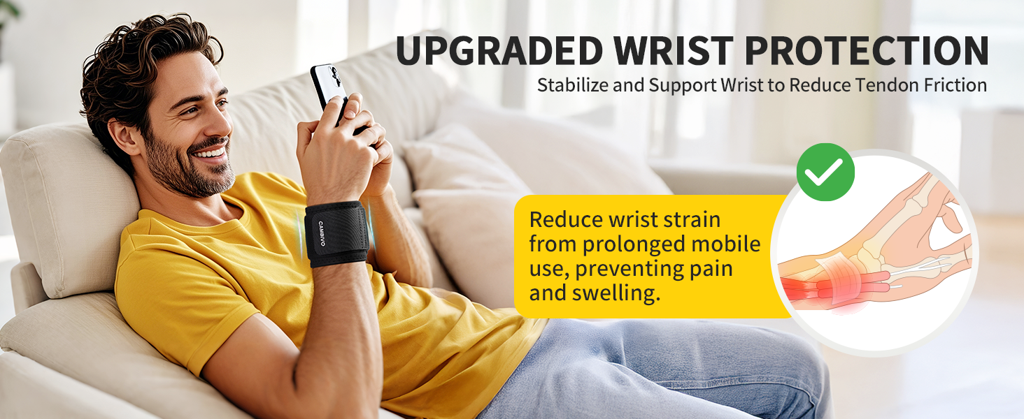 Product advertisement showing wrist protection device with text highlighting benefits for strain reduction and tension relief.