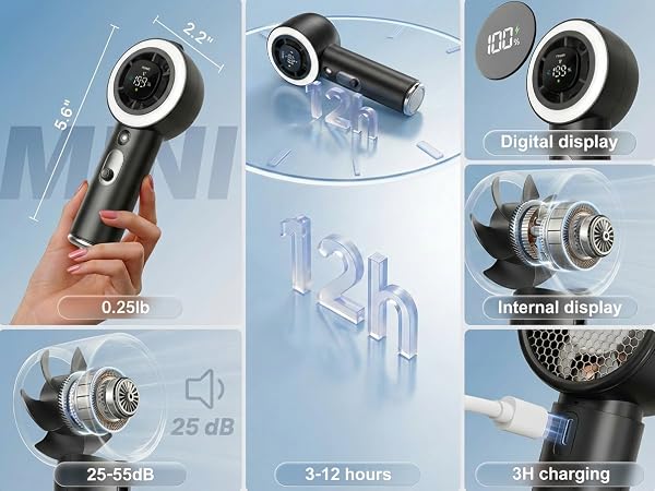 Portable Waist Fan