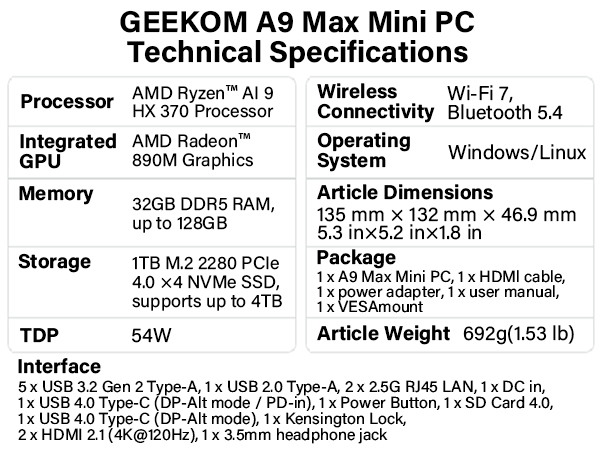 Technical Specs
