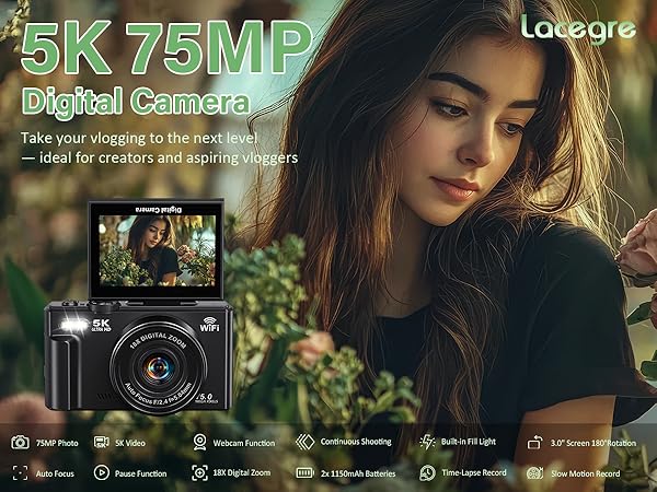 camera