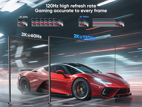 120Hz High Refresh Rate