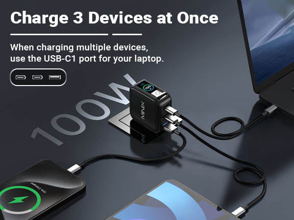 P3 PRO 100W USB C Charger