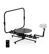 Motorized 360 Degree Spinner
