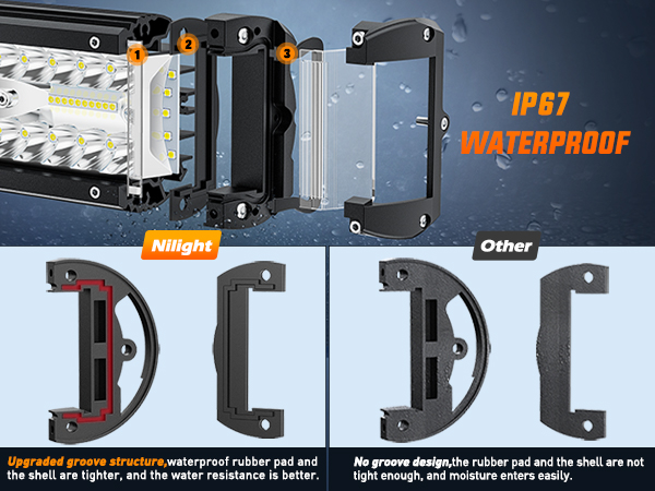 Nilight 4.3 Inch Triple Row Spot Flood Combo IP 67 Waterproof Side Shooter Light Bar