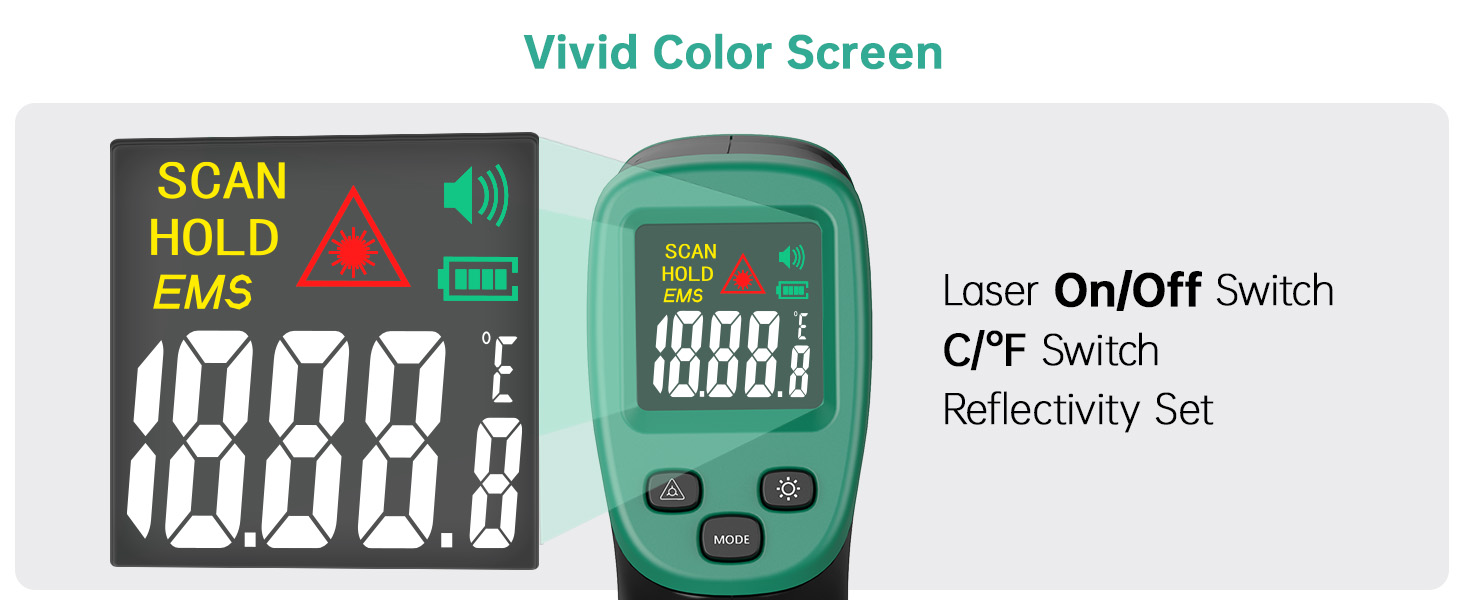 Vivid Color Screen