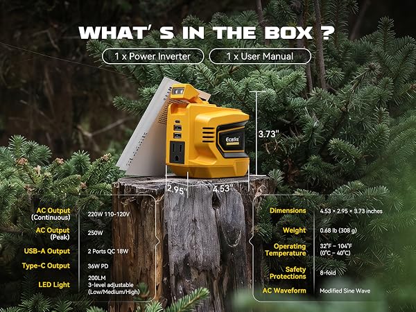 220W Portable Power Inverter Compatible with DeWALT 20V Battery