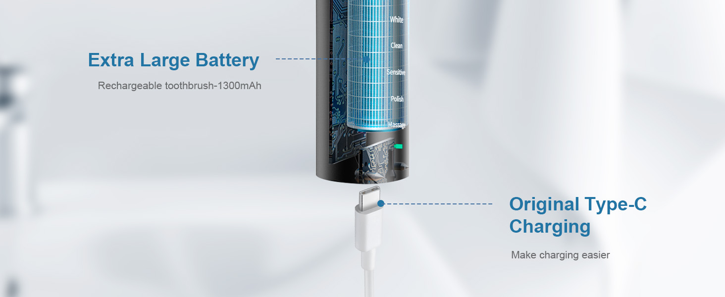 Operan Electric Toothbrush