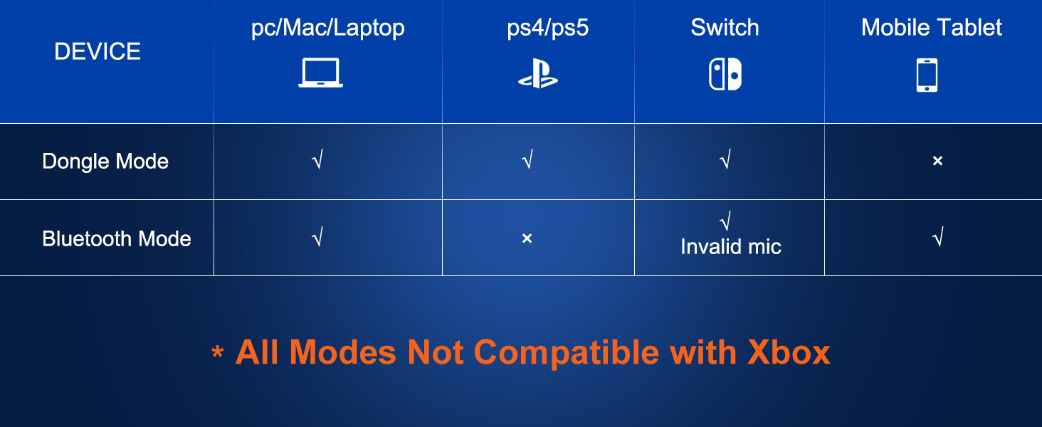 wireless headset with mic