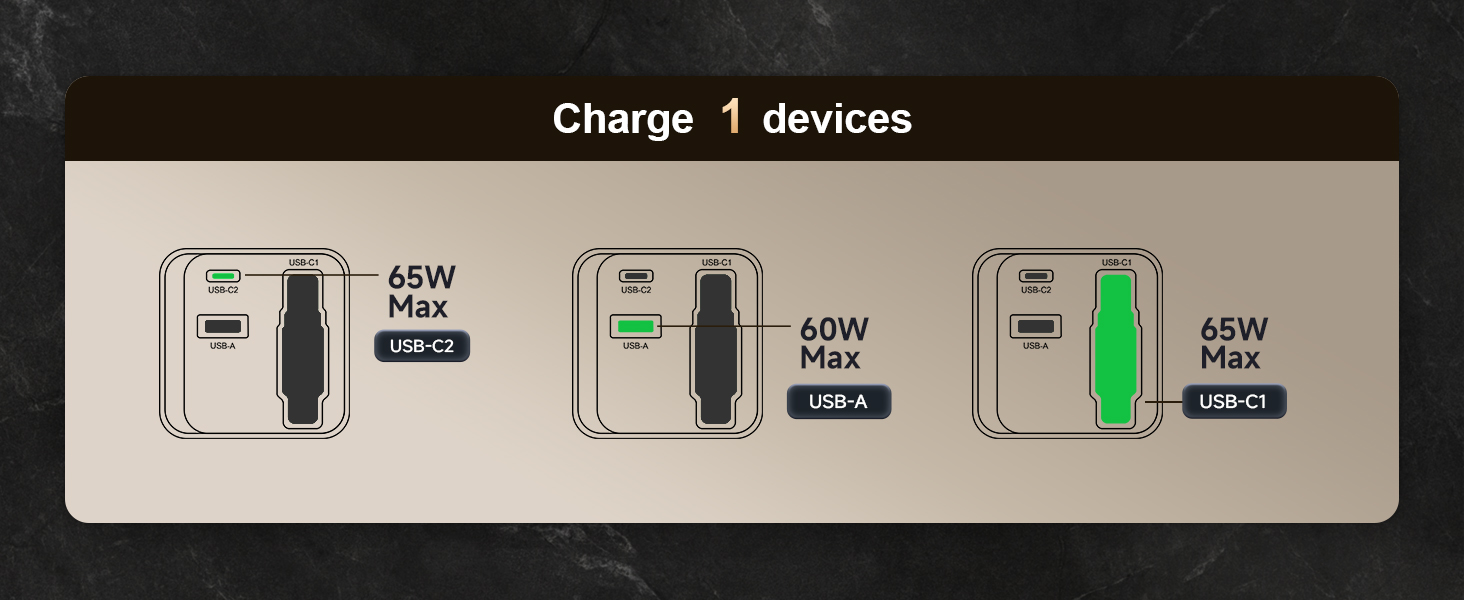 1 Port
