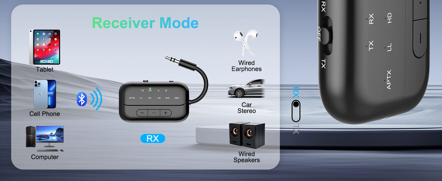 ifly bluetooth transmitter