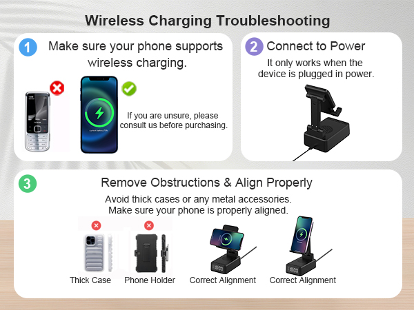 Portable phone stand with Wireless Charger as useful Christmas Gifts for Men Women