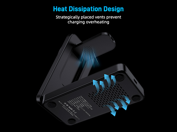 Heat Dissipation