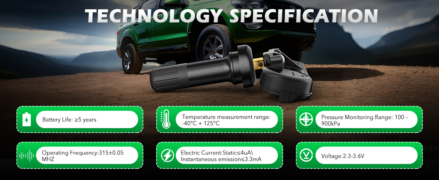 TECHNOLOGY SPECIFICATION