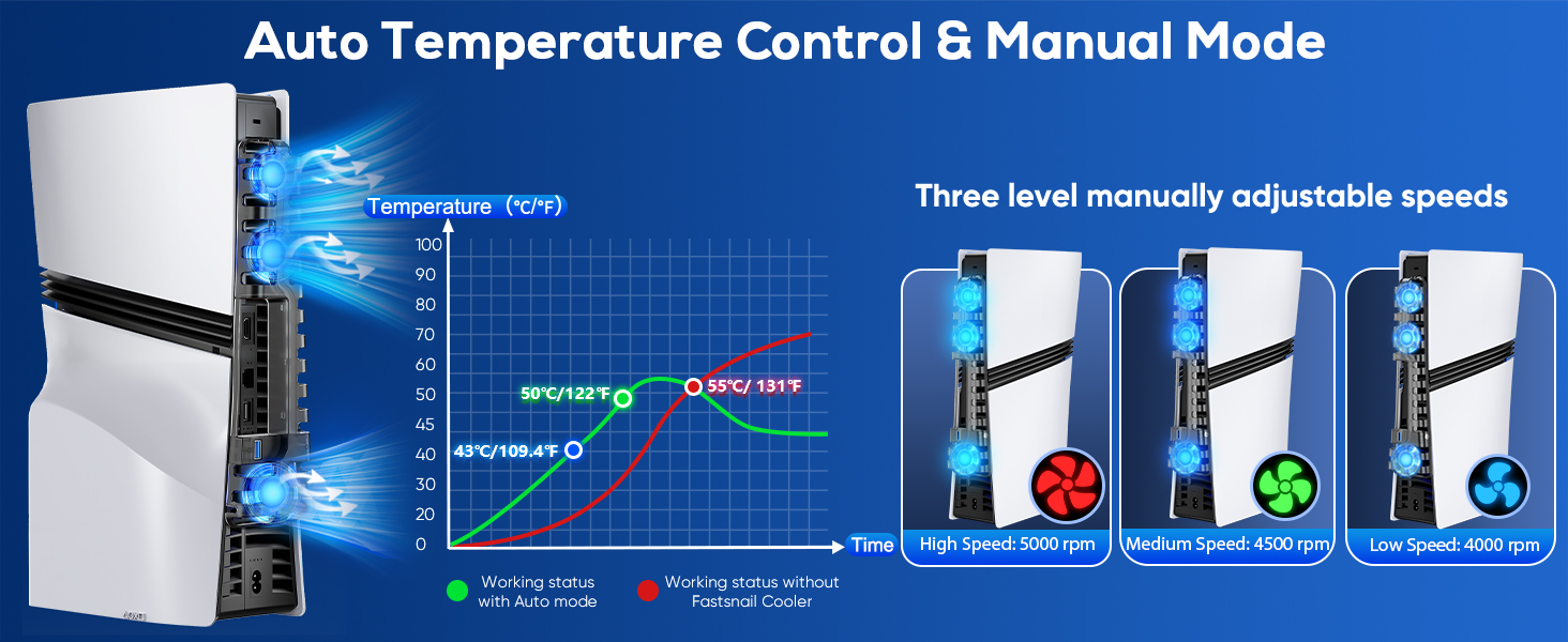 playstation 5 horizontal slim fan
