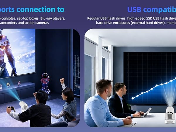 HDMI &amp;amp; USB Ports