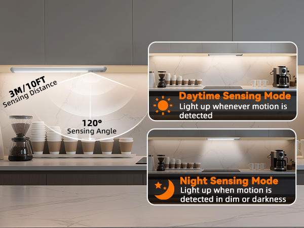 Closet Light Battery Operated