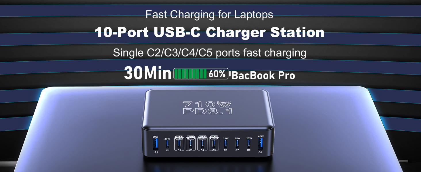 pd3.1 140W for MacBook Pro