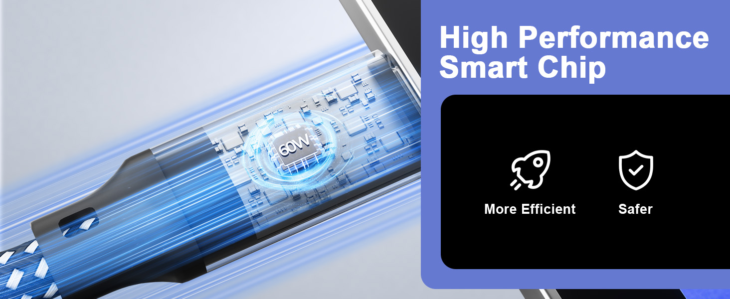 USB-C to USB-C cable