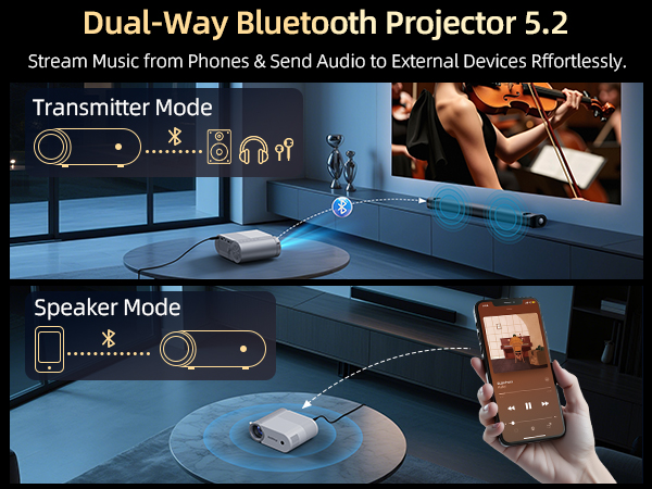 movie projector for outdoor use