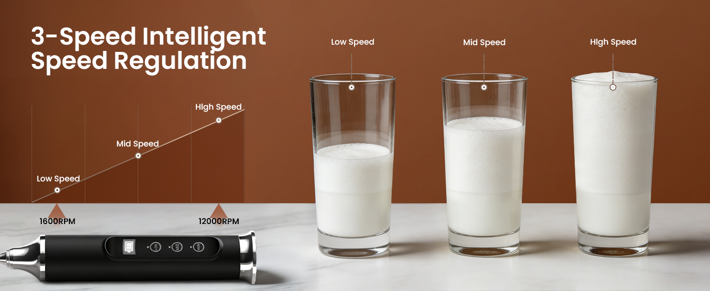 Milk Frother Wand for Coffee,