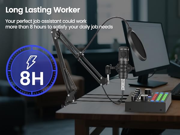 Podcast Equipment Bundle