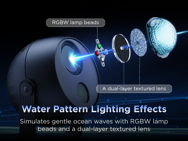 Govee Star Projector Ocean Wave Projector H6094