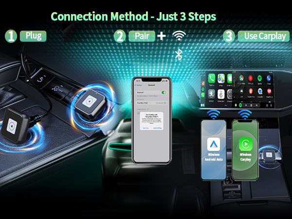 Wireless CarPlay &amp; Android Auto Adapter