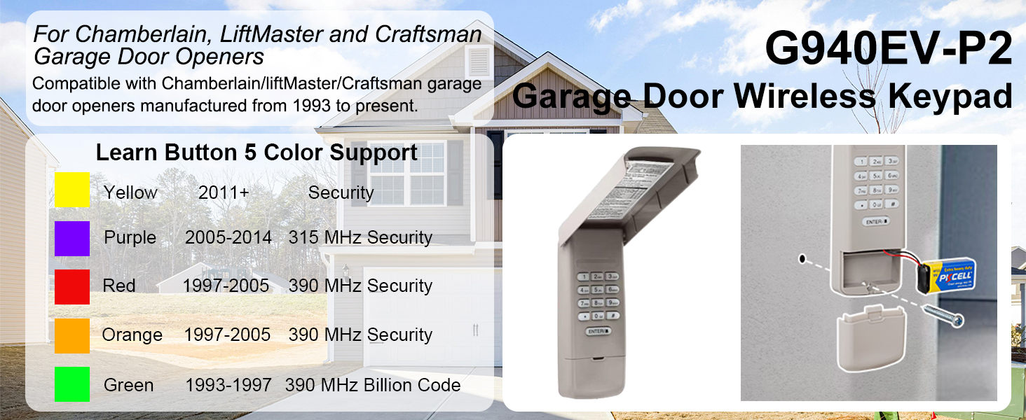 for Chamberlain LiftMaster Craftsman Garage Door Opener Keypad