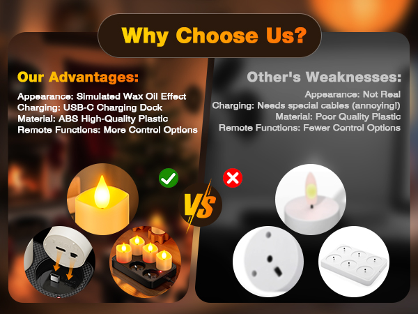 rechargeable tea lights candles with remote LED candles wedding decor home decor