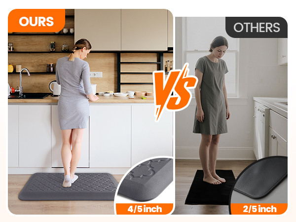 kitchen floor mats cushioned anti fatigue