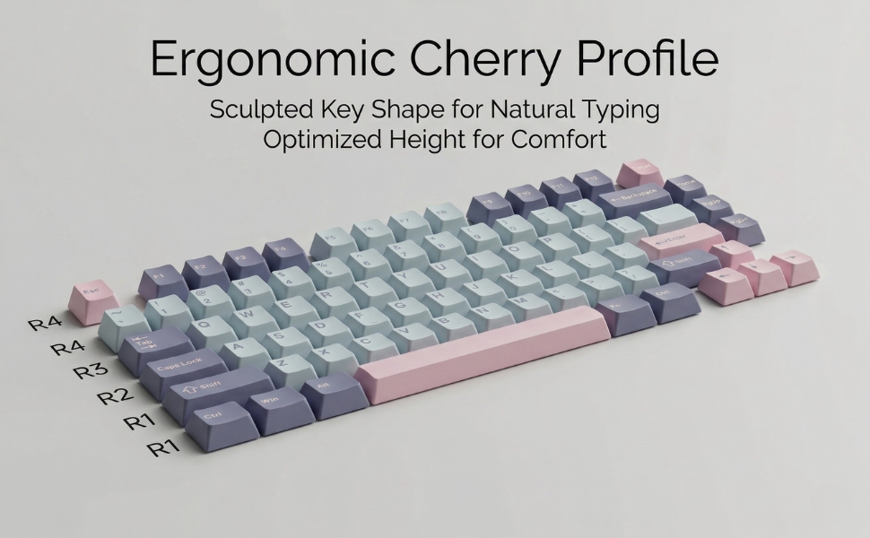 Cherry Profile