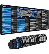 Computer Office Power Point Excel Cheat Word Shortcut Keys Blue Mouse Pad XL Extended Desk Mat, N...