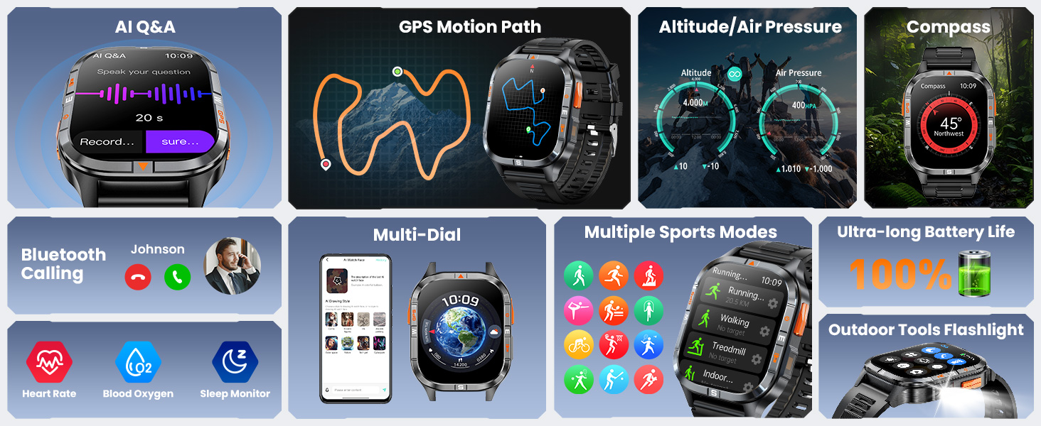 smart watches for men