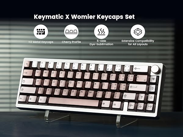 Keymatic X Womier frog Keycaps Set