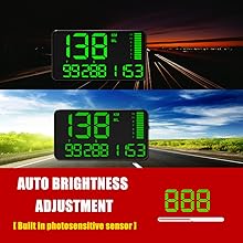 brightness