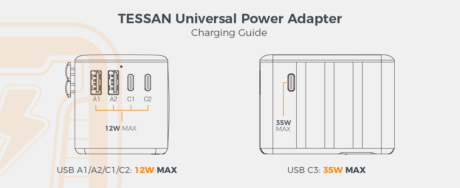 Single-port Charging
