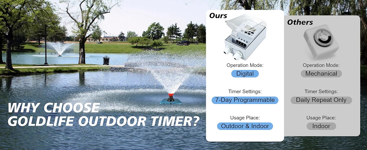 Goldlife Waterproof Programmable Timer Switch