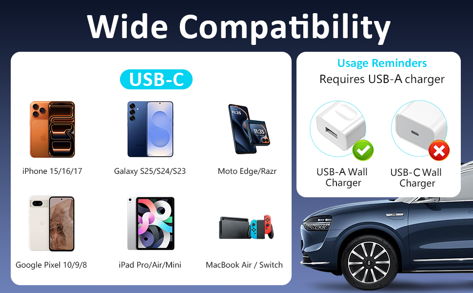 Compatible with most USB-C devices